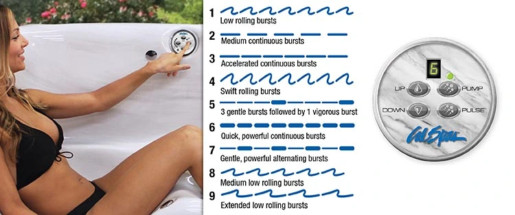 ATS Control for hot tubs in Hartford